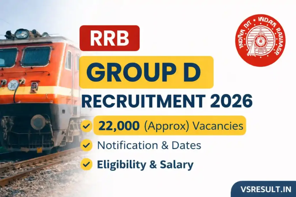 RRB Group D Recruitment 2026