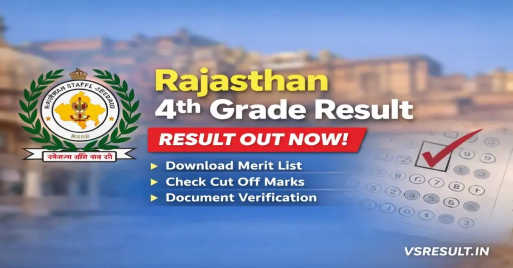 Rajasthan 4th Grade Result 2026