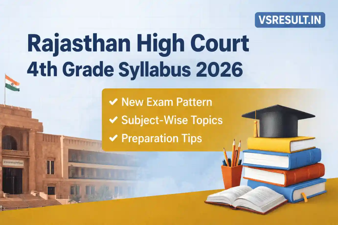 Rajasthan High Court 4th Grade Syllabus 2026