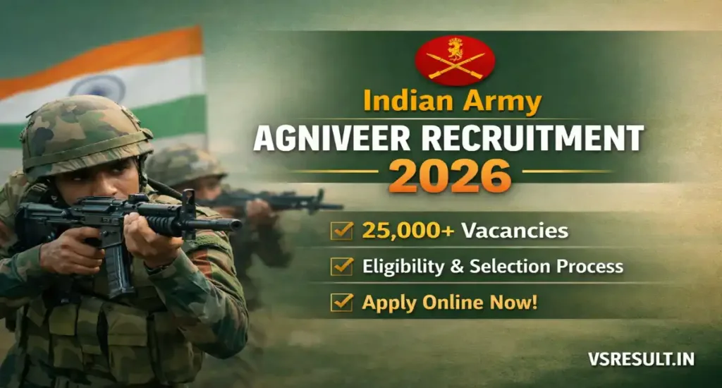 Indian Army Agniveer Recruitment 2026