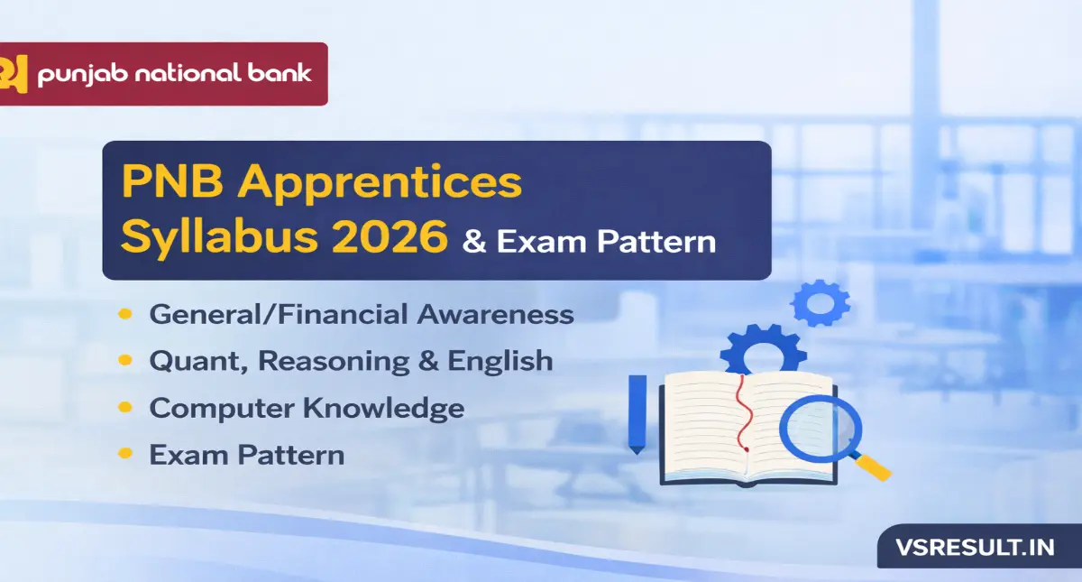 PNB Apprentices Syllabus 2026