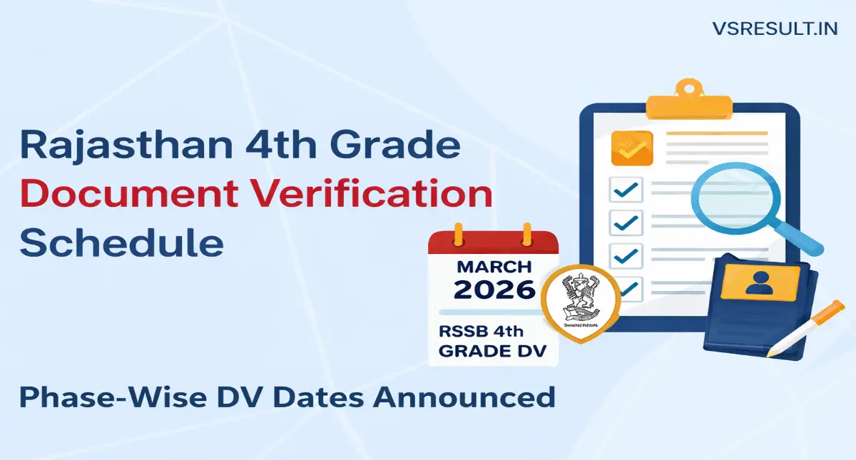 Rajasthan 4th Grade Document Verification Schedule