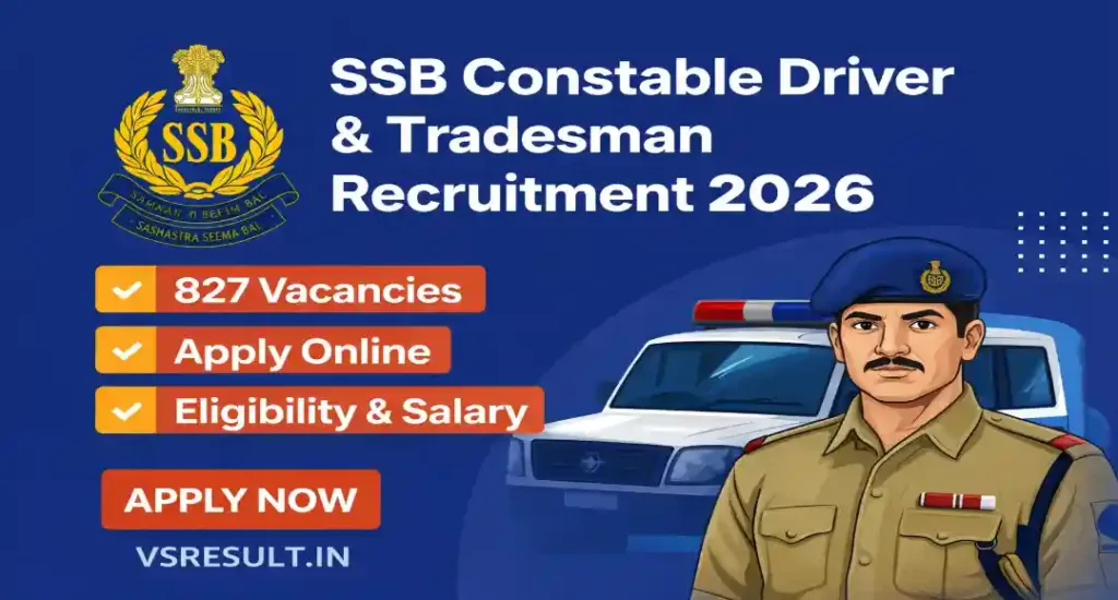 SSB Constable Driver & Tradesman Recruitment 2026