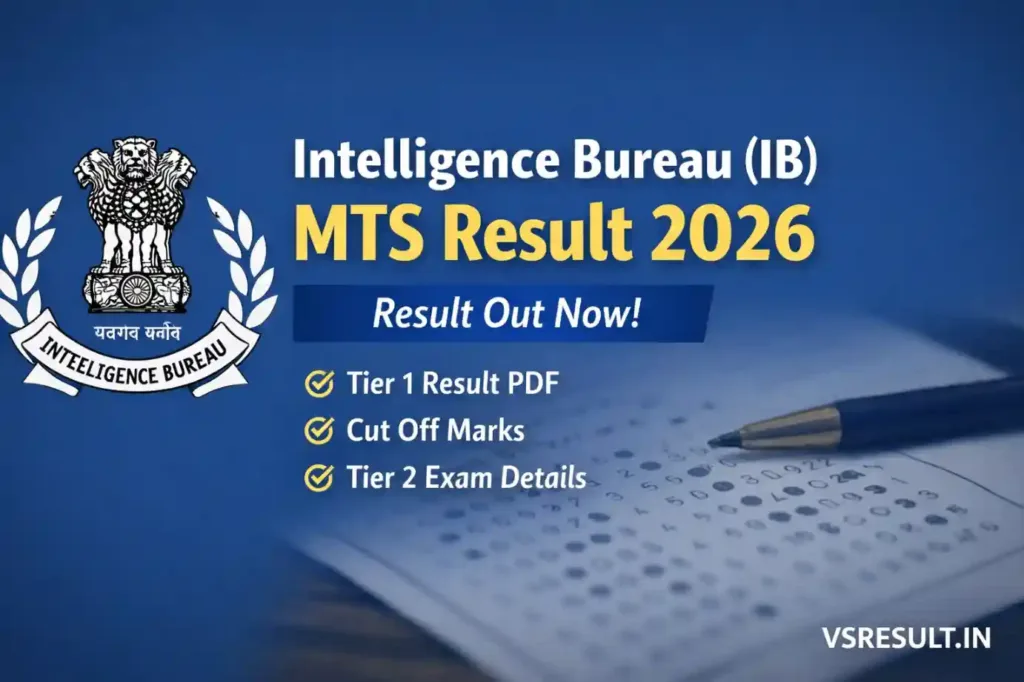 Intelligence Bureau (IB) MTS Result 2026