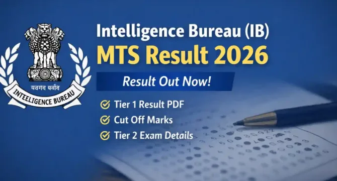 Intelligence Bureau (IB) MTS Result 2026